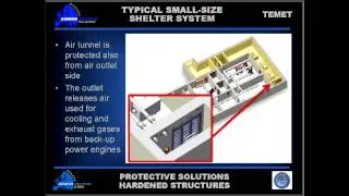 Hardened Structures : Temet : Concept of a Typical Small Sized Shelter