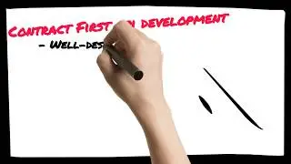What is Contract First API Development