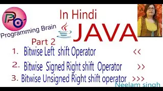 Bitwise Shift Operators: Bitwise Left shift, Right shift and Unsigned Right shift Operators in java