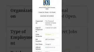 New Govt Job Recruitment 2021,Latest Government Jobs 2021 (सरकारी नौकरी) (3)