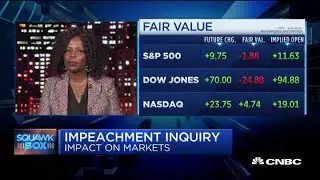 Markets are living on 'borrowed time,' says former assistant commerce secretary