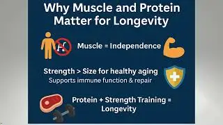 Strength Training for Longevity: Build Muscle & Stay Independent - Belleville 2025