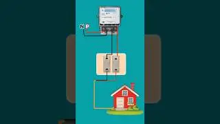 Single Phase Meter Connection | Fuse box Connection #meter #shortsviral #singlephasemotor #single
