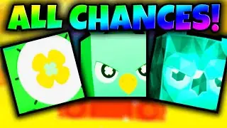Chances For RAID BOSSES Event Are INSANE !!🍀😱-pet simulator 99