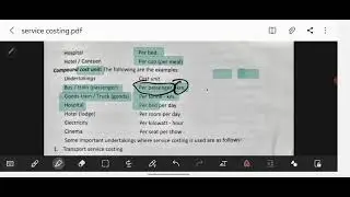 Service Costing Part 1