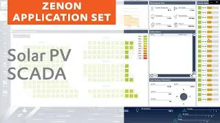 Application Set Solar PV
