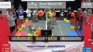 2017 VRC Engr Q59 - 5150G 687A vs 2250G 8000H - 20 to 32