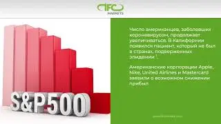 S&P500 Биас все еще медвежий |  Технический анализ - Форекс аналитика | IFC Markets