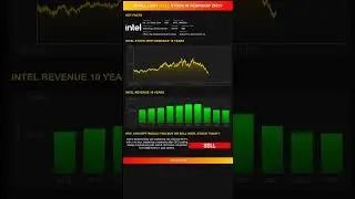 Hey, ChatGPT would you buy or sell Intel  stock today? [February 2025]