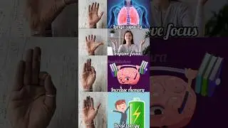 🧘🏻 Mudras #yoga #mudra #increase #improve #capacity #memory #power #boost #ytshorts