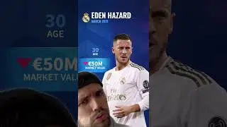 I&rsquo;m not crying, you&rsquo;re crying 😭 #marketvalueupdate #hazard #real #madrid #football #transfermarkt