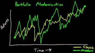 BigLaw Financial Series - Portfolio Modernization