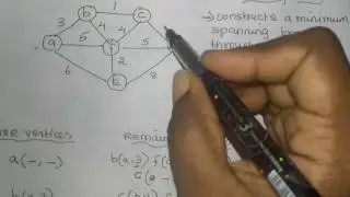 Minimum Spanning Tree Prim's algorithm in Tamil | design and analysis of algorithms