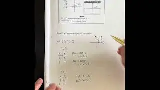 2.6 - Graphing Piecewise Functions
