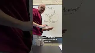 Вы попали в цель?!