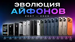 Evolution of iPhones [Эволюция Айфонов] (2007-2025)