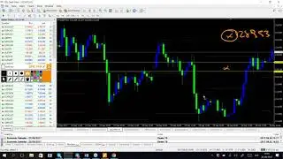 Market brief , ASIA  Live trading webinars