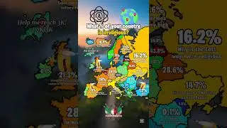 What % Of Your Country Is Irreligious? #viral #shorts #geography #mapping #europe #countries #maps