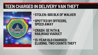 13-year-old in custody for alleged theft of Amazon delivery van, police pursuit & crash