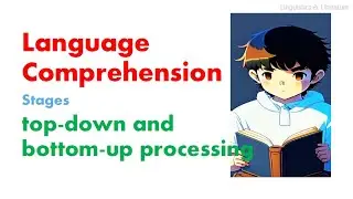 what is Language Comprehension | psycholinguistics | comprehension of language in mind | explained