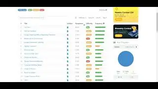 Coding and Programming Channel