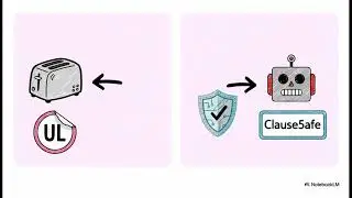 Clause5afe Systems introduction - Why AI needs a safety check