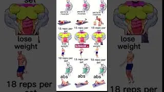 Best workout and six-pack or ABS workout 🔥 shoulder and body exercise 🔥#gym #viral #corestrength
