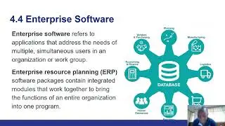 MBA502 Applied Business Informatics Chapter 4 Software