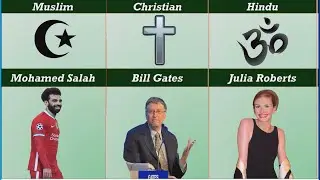 RELIGION OF FAMOUS PEOPLE FROM DIFFERENT COUNTRIES | RELIGION OF CELEBRITIES
