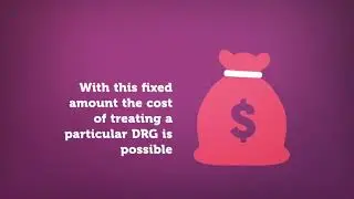 Repricing Process| Claims Repricing | CMS Medicare Repricing| Medicare Cost Calculation