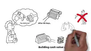 How Does The Endless Money Loop Work For Your Non-Profit