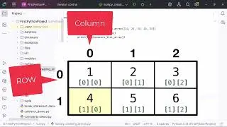 NumPy Creating Arrays | How to Create Array in NumPy