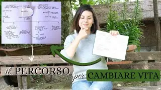 Come progettare di CAMBIARE VITA