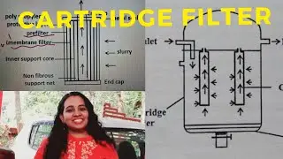 Cartridge Filter|Principle|Construction|Working|Advantages|Disadvantages|Filtration