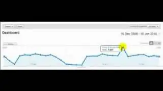 Rapid Mass Traffic Review