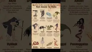 type of mythical creatures😱 {Aswang}#phillipines #trending #viralvideo #shorts #mythology