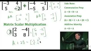 AP Precalculus – 4.10 Matrices