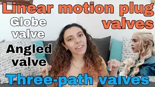 VALVES with LINEAR MOTION PLUG: GLOBE, ANGLE and THREE-PATH VALVE
