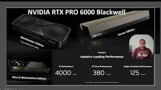 Nvidia RTX 6000 96GB: 600W vs 300W Power Cap (vLLM Throughput, TTFT, Efficiency) &mdash; 8K Context