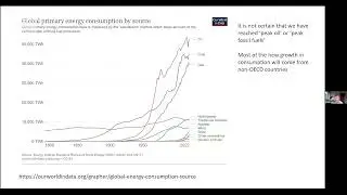 Informing Policy: The failure of carbon zero in mobility policy