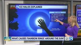 Ask Ellen: What causes rainbow rings around the sun?