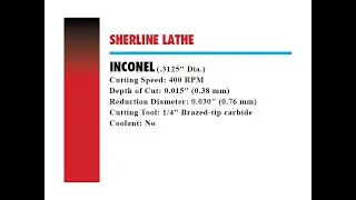 Cutting Inconel