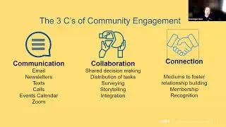 Community Engagement - An overview for Community Energy Ambassadors
