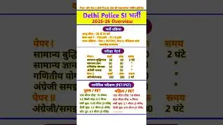 delhi police si overview 2025 | delhi police si syllabus | delhi police si exam pattern | pet test