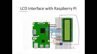 Raspberry Pi - LCD Interface Part 1