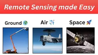 Remote Sensing Made Easy! Ground, Air & Space Platforms Explained with Simple Examples
