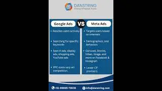 Google Ads vs. Meta Ads &ndash; Which One Drives Bigger Results for Your Brand?