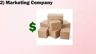Cost of Social Media Marketing!