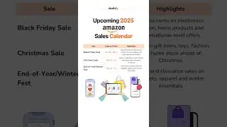 Amazon India Upcoming Sale Dates 2025 | Schedule 🛍️🔥