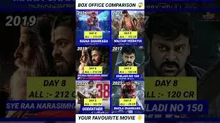 Mana Shankara Day 8 Collection! 😱🔥 | All Records Broken | Chiranjeevi vs Chiranjeevi